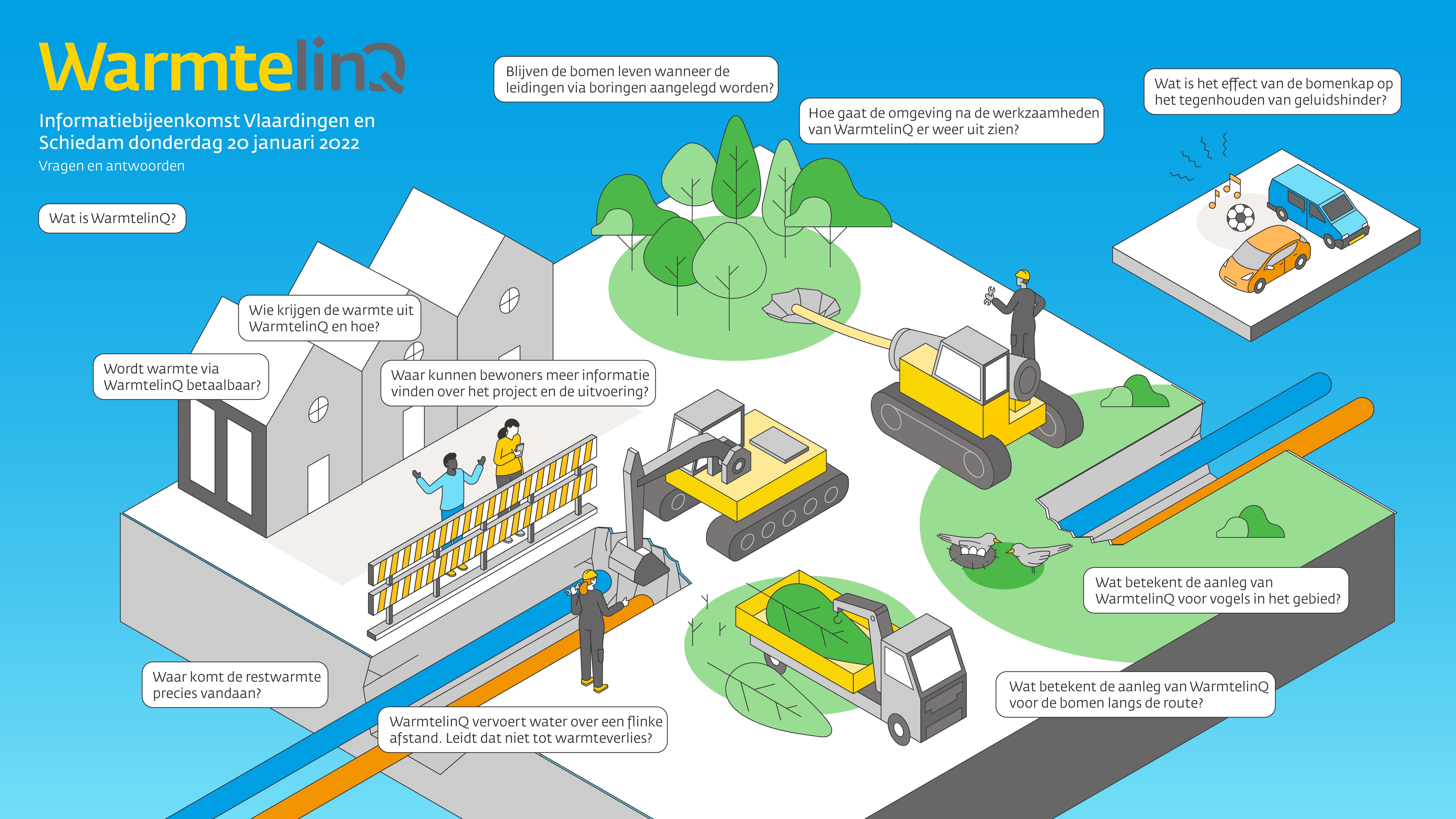 WarmtelinQ visualisatie informatiebijeenkomst Vlaardingen en Schiedam